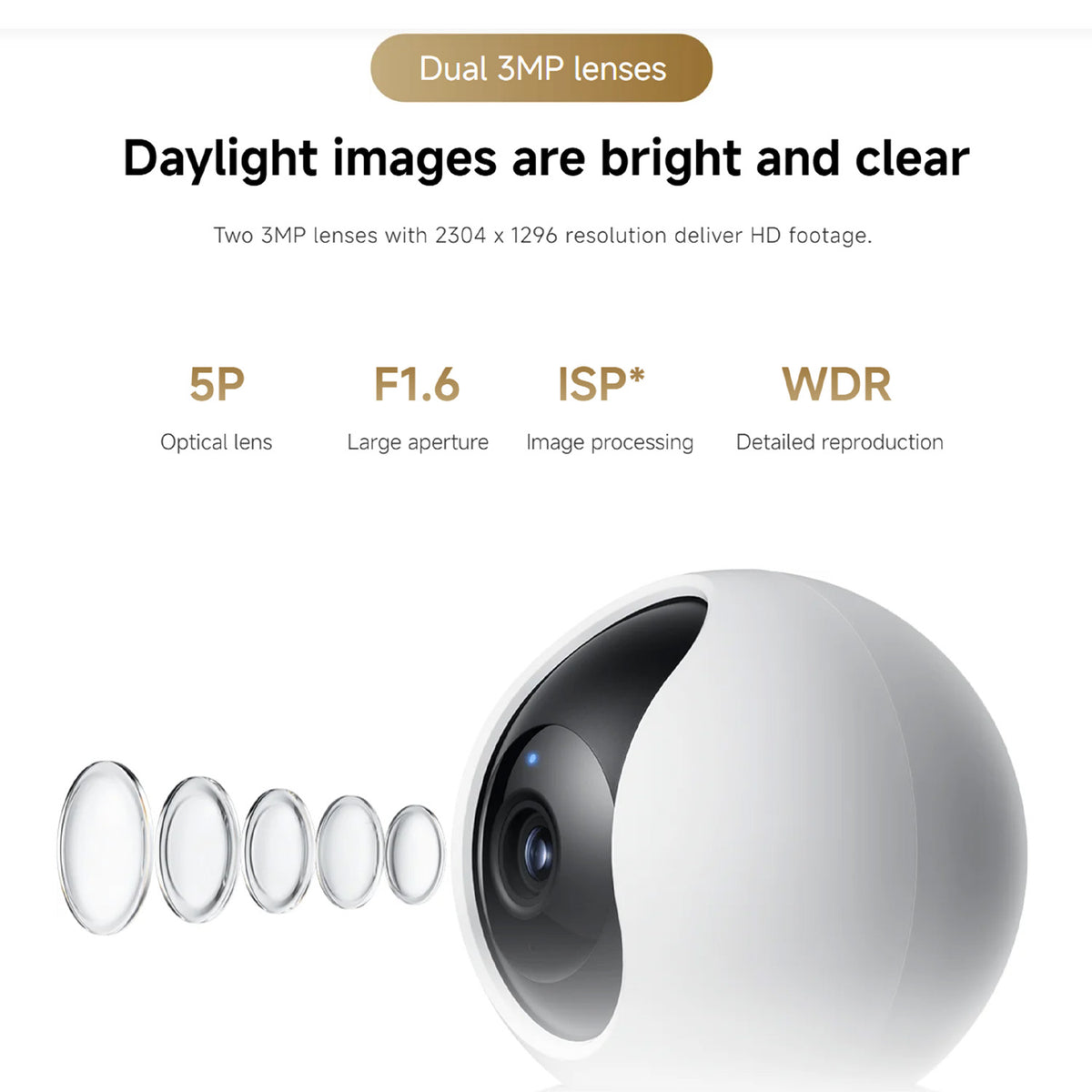 Xiaomi Smart Camera C300 Dual EU