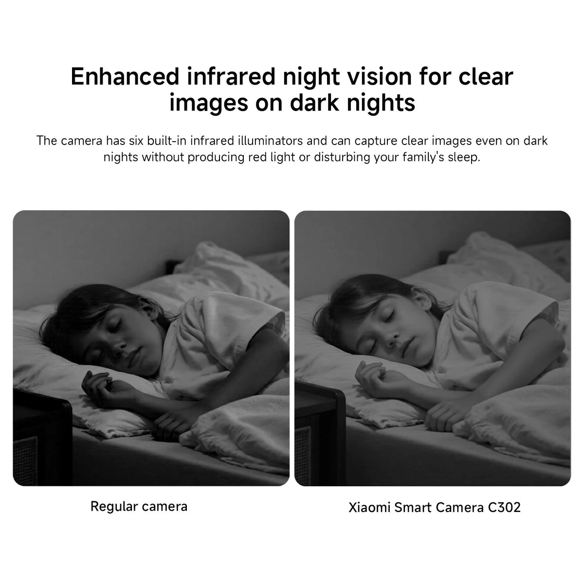Xiaomi Smart Camera C302