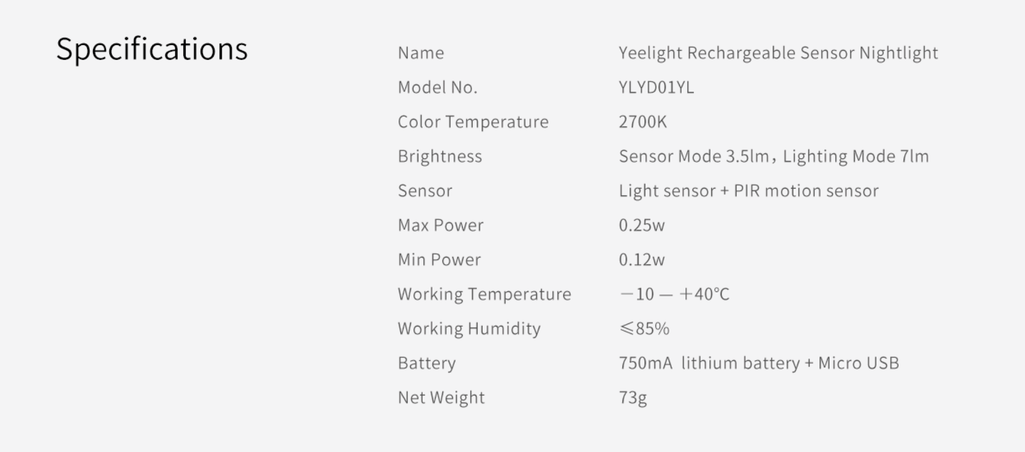 Yeelight Motion Sensor Nightlight