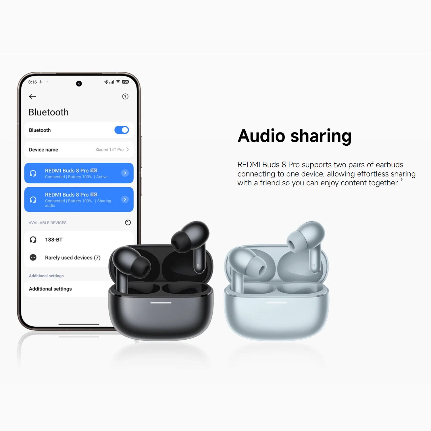 Xiaomi REDMI Buds 8 Pro