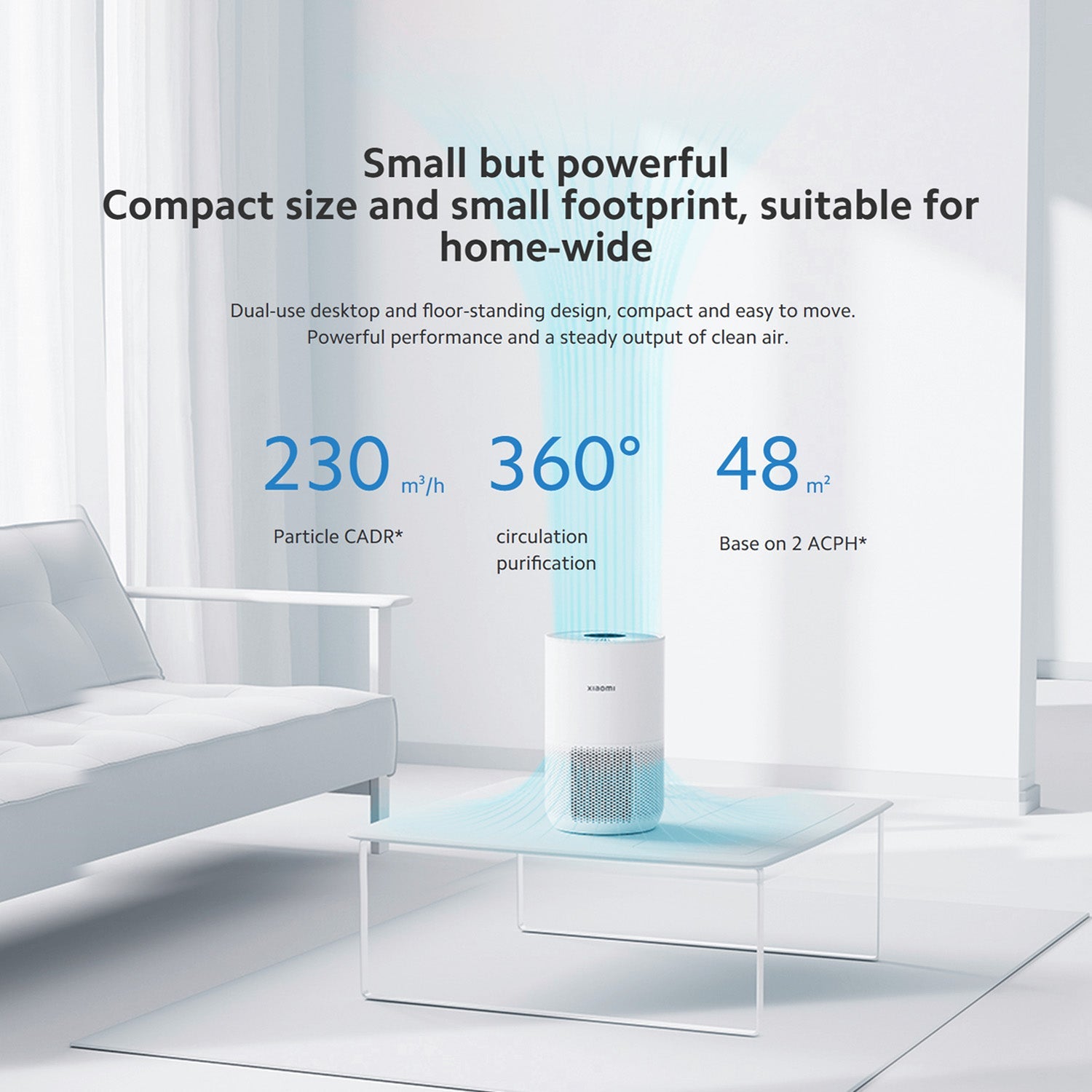 Xiaomi Smart Air Purifier 4 Compact EU klasse B