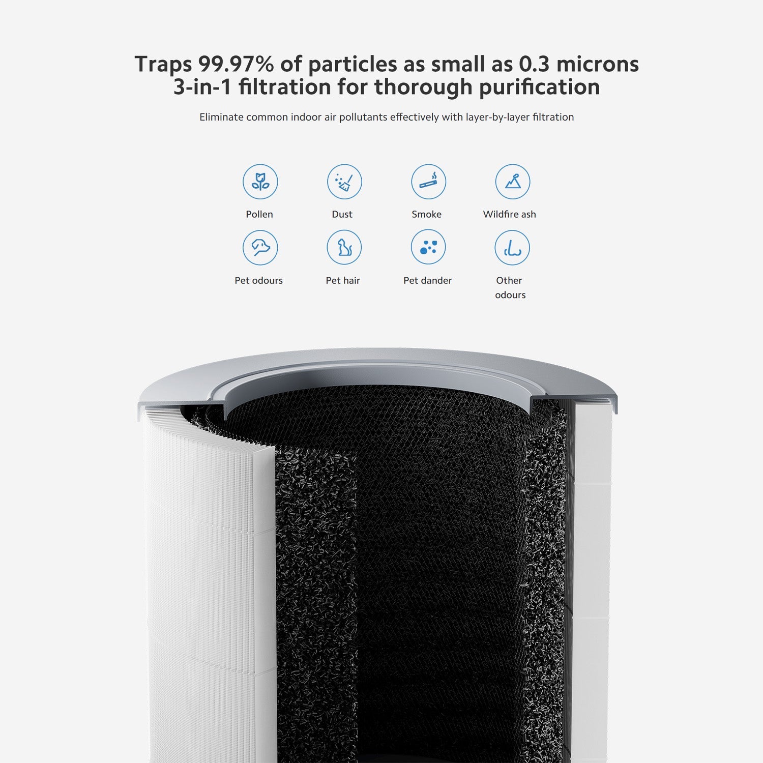 Xiaomi Smart Air Purifier 4 Compact EU klasse B