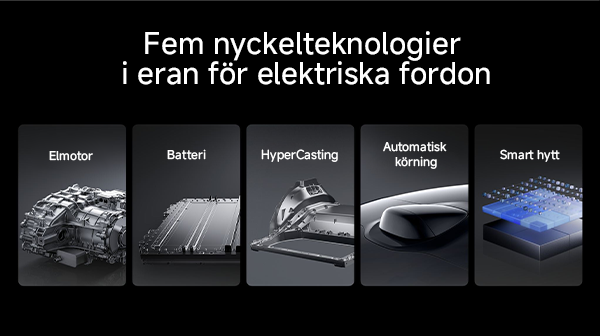 Cutting-edge technologies needed in modern cars.
