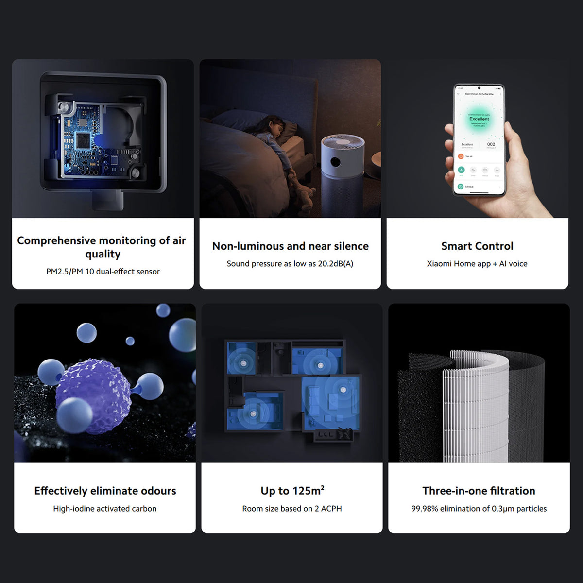 Xiaomi Smart luftrenser Elite EU