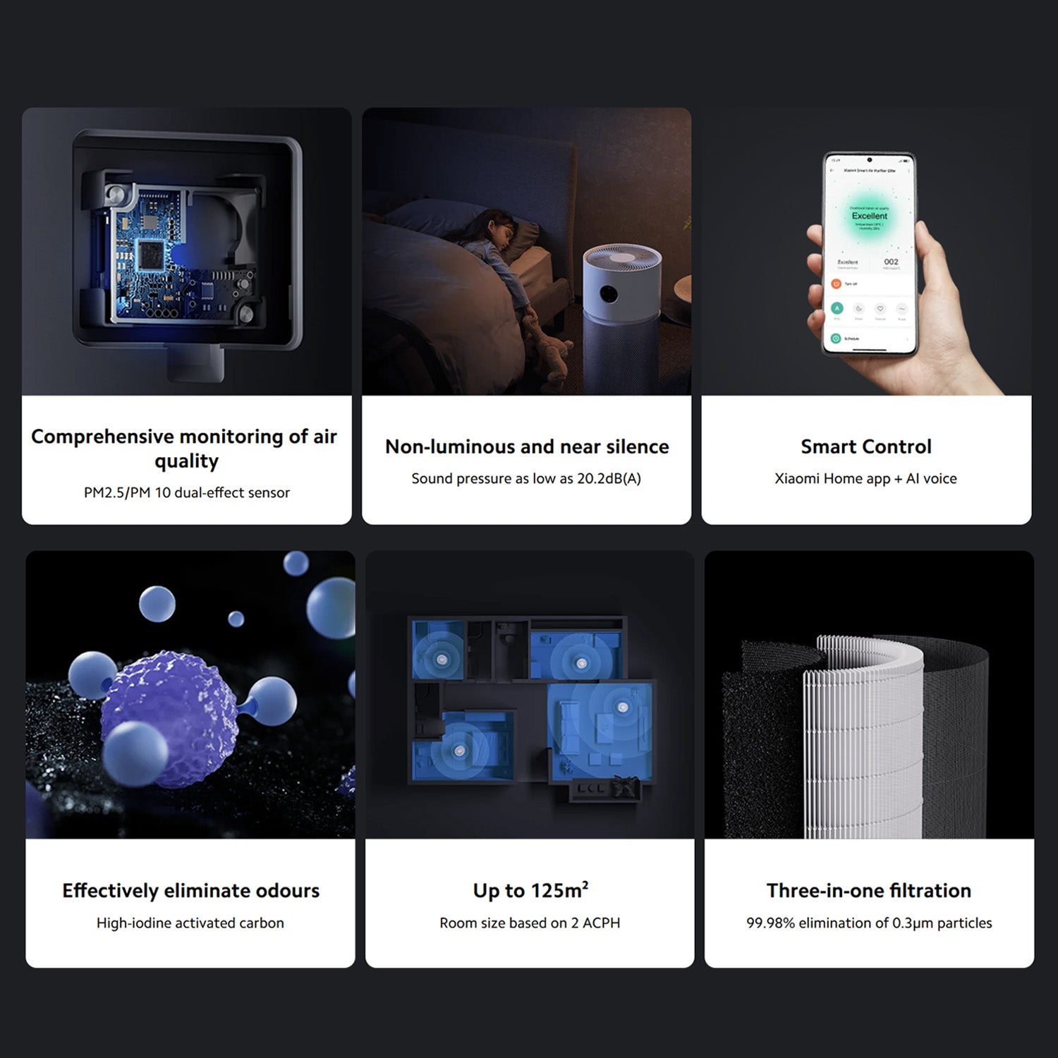 Xiaomi Smart luftrenser Elite EU