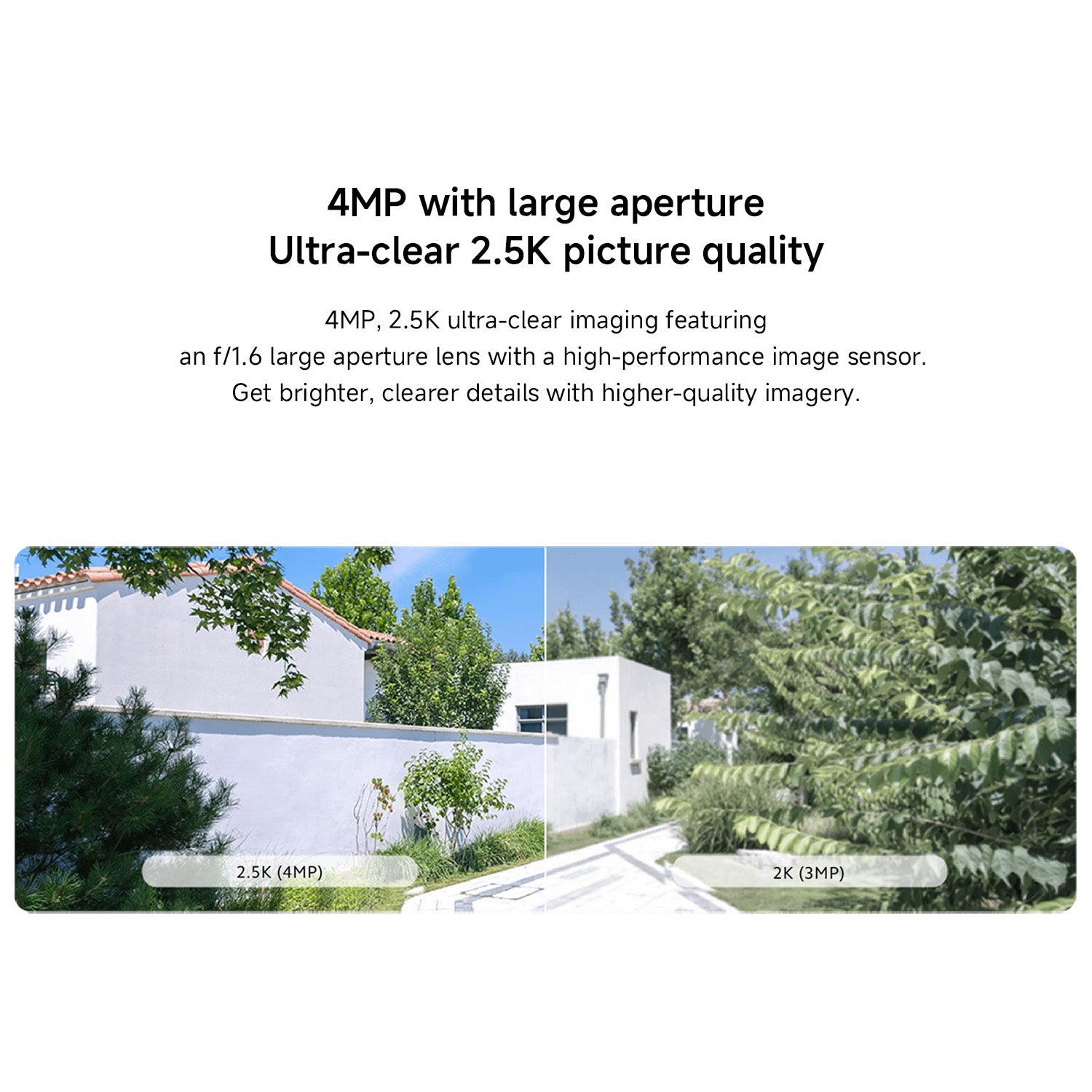Xiaomi Outdoor Camera CW400 EU