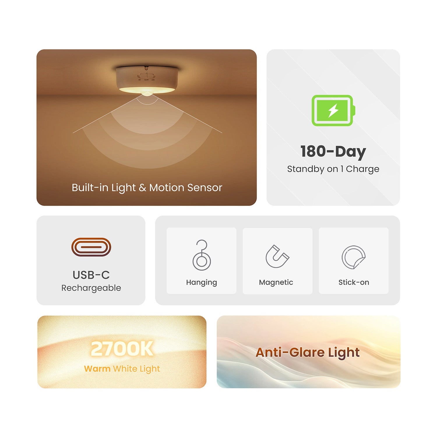 Yeelight Motion Sensor Nightlight