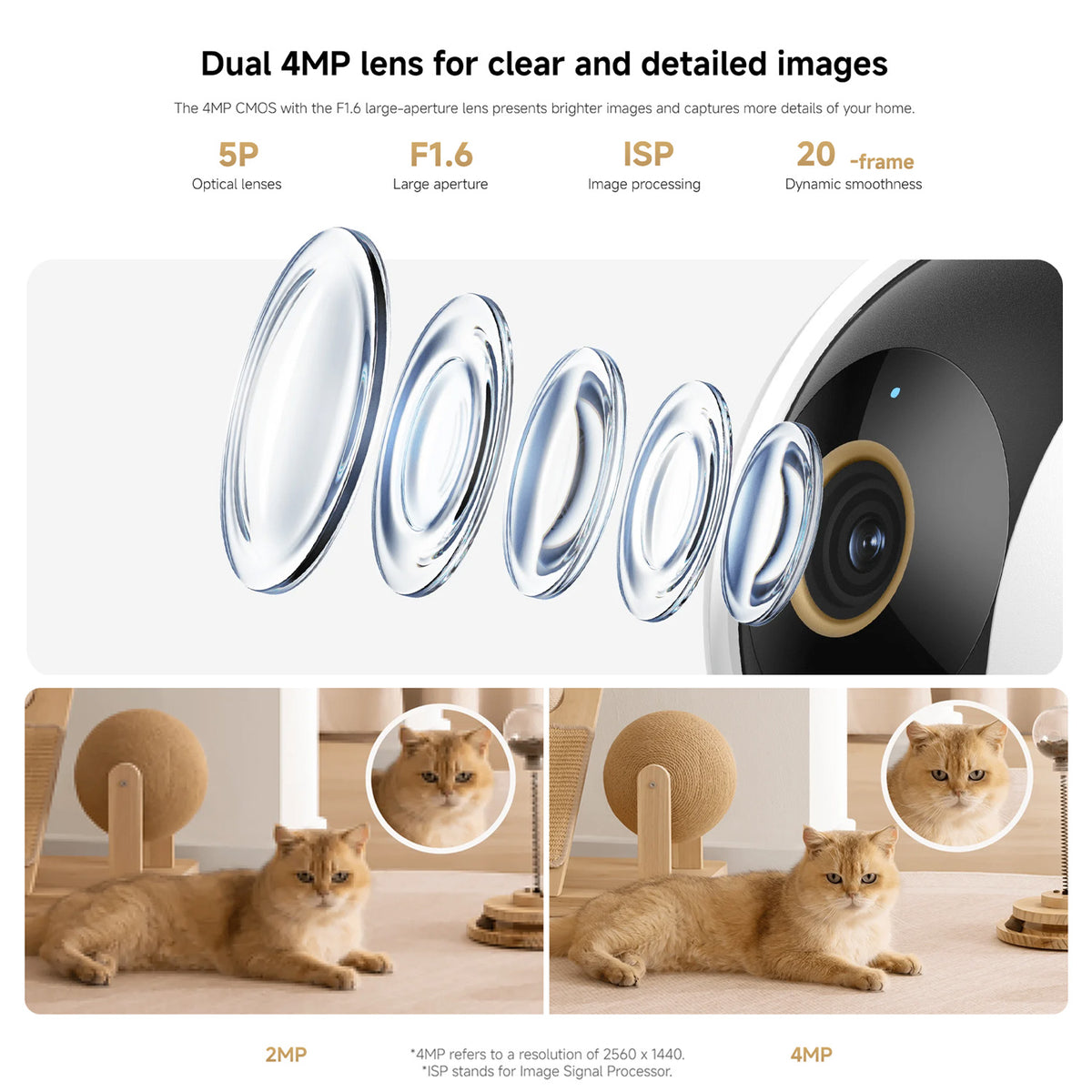 Xiaomi Smart Camera C500 Dual EU