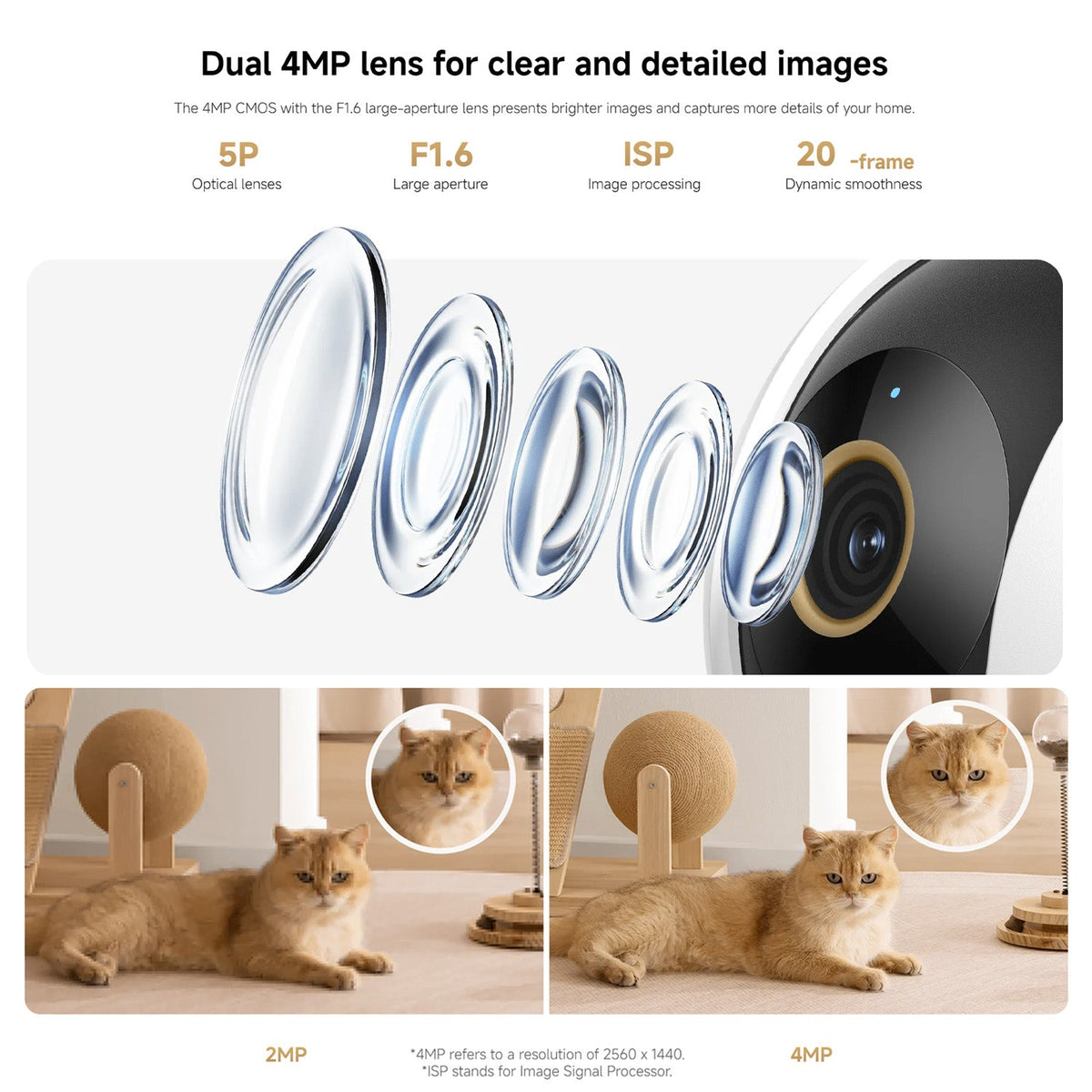 Xiaomi Smart Camera C500 Dual EU