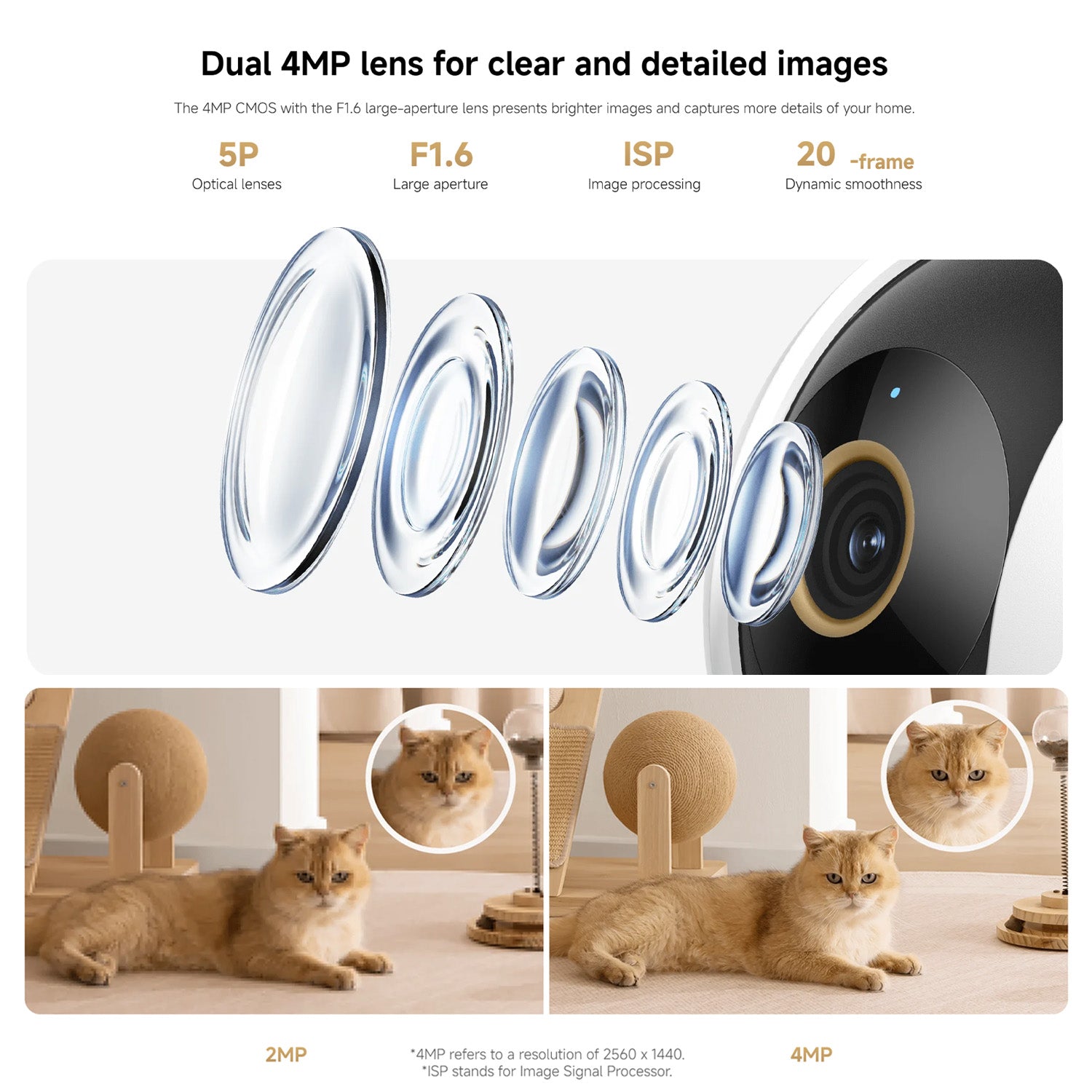 Xiaomi Smart Camera C500 Dual EU