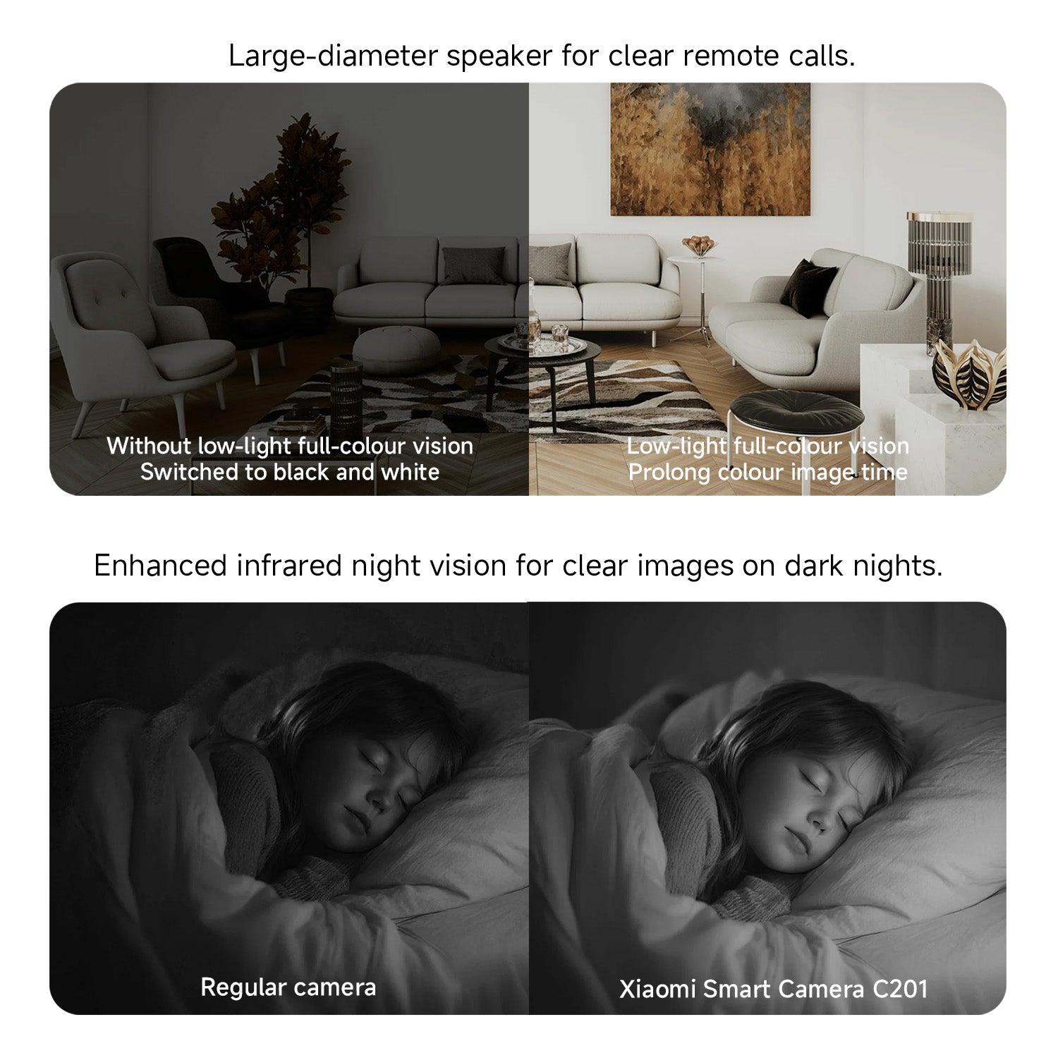 Xiaomi Smart Kamera C201