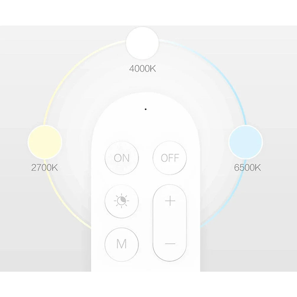 Yeelight Bluetooth-fjernkontroll