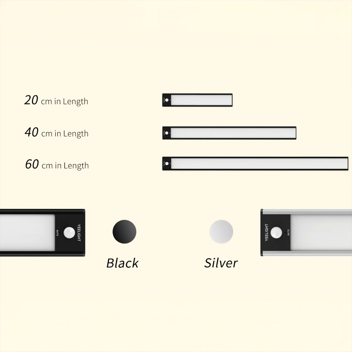 Yeelight Motion Sensor Closet Light- Class A