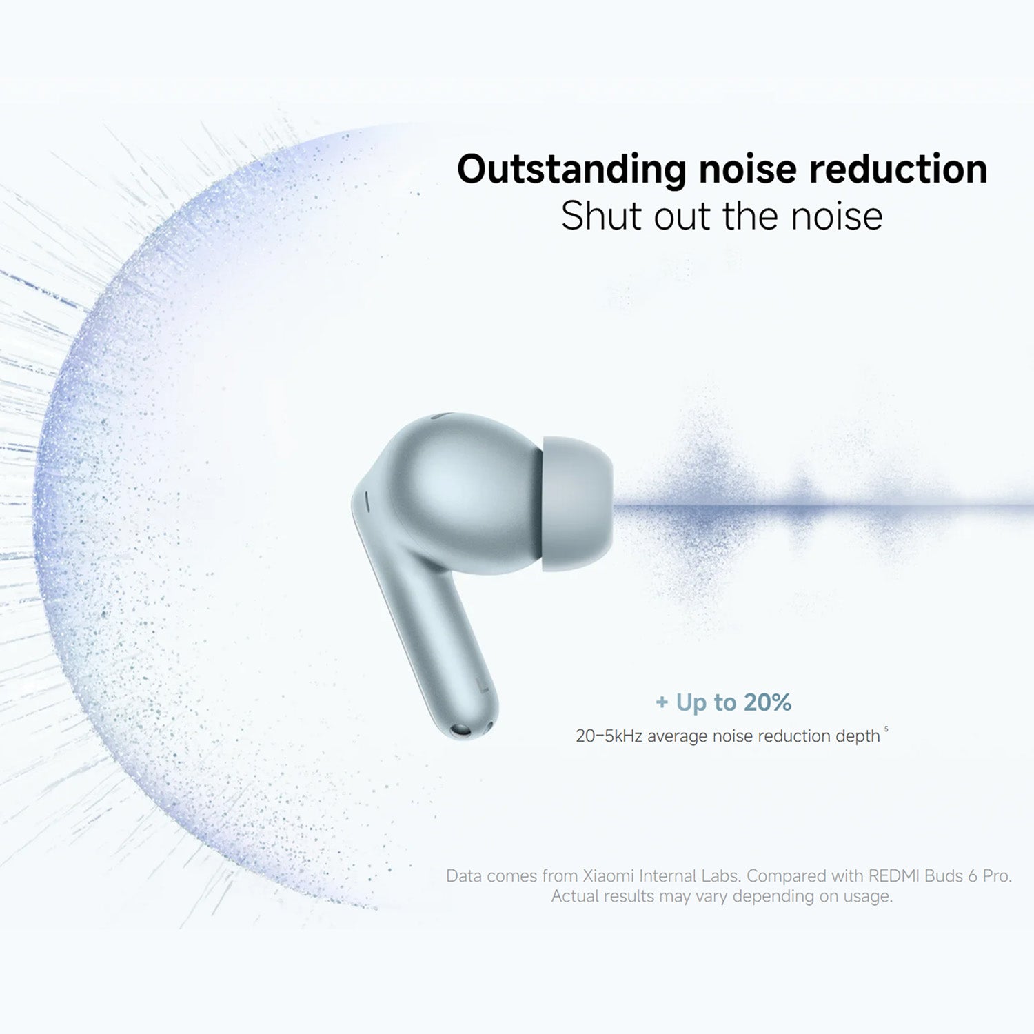 Xiaomi REDMI Buds 8 Pro
